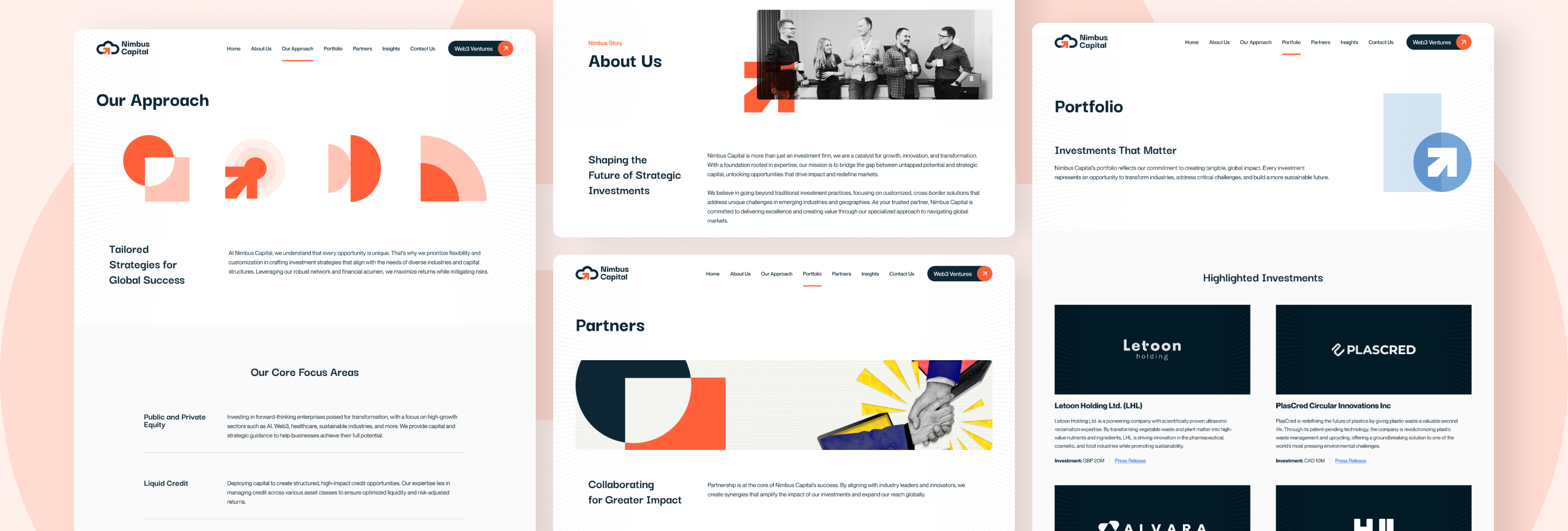Images nimbus case study